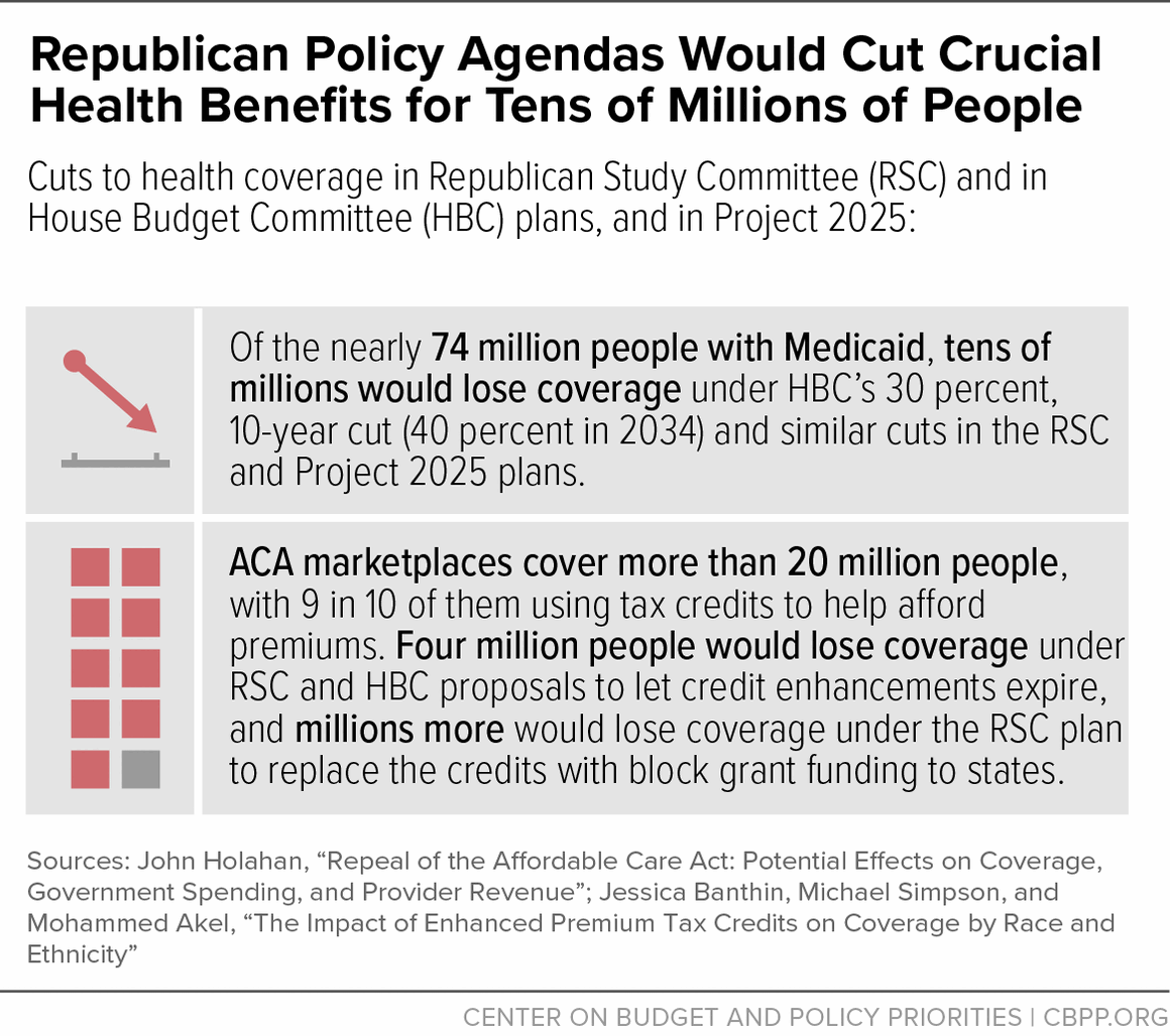 Federal funding for people with disabilities in the U.S. is undergoing major change